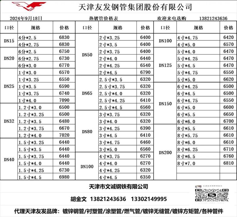 厚壁钢管标准一览表:了解行业规范