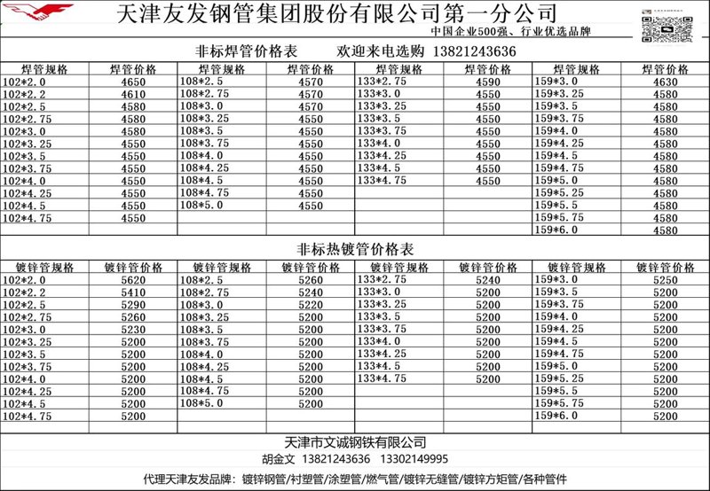 山东锦程钢管,专注无缝钢管、厚壁钢管及大口径钢管的生产与销售。如果你正寻找一家可靠的钢材批发供应商,不妨来看看这里!